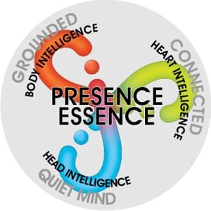 5CentresOfPresence